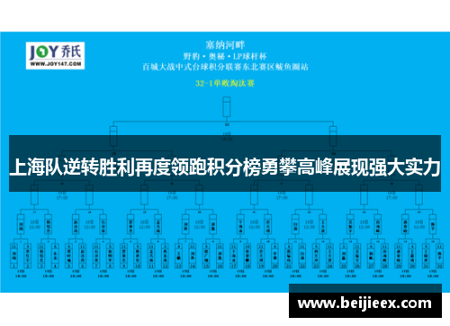 上海队逆转胜利再度领跑积分榜勇攀高峰展现强大实力