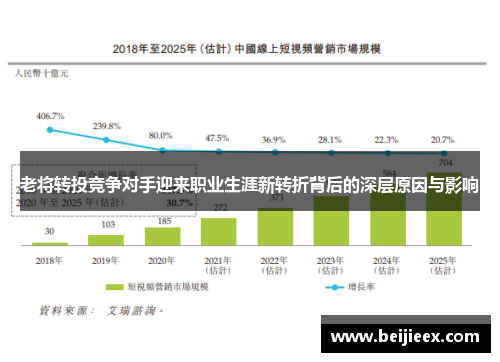 老将转投竞争对手迎来职业生涯新转折背后的深层原因与影响